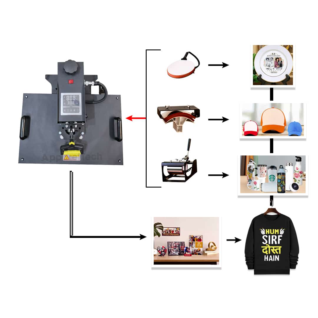 16" X 24" Combo Heat Press Machine view 2