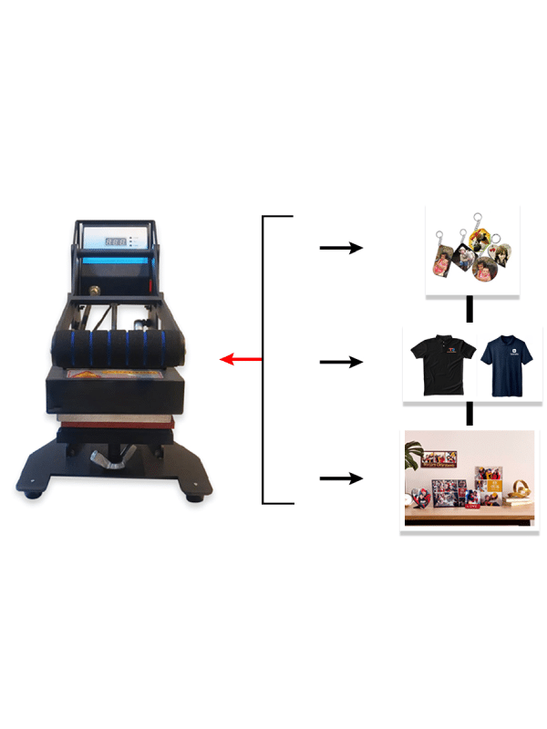 4-in-1 Heat Press Machine – Model B view 3