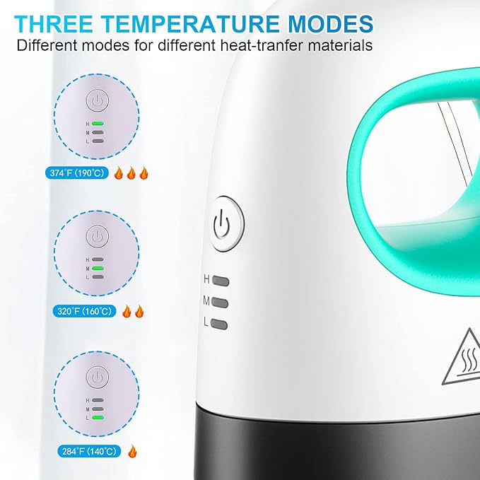 3-Mode Digital Sipper Bottle Press