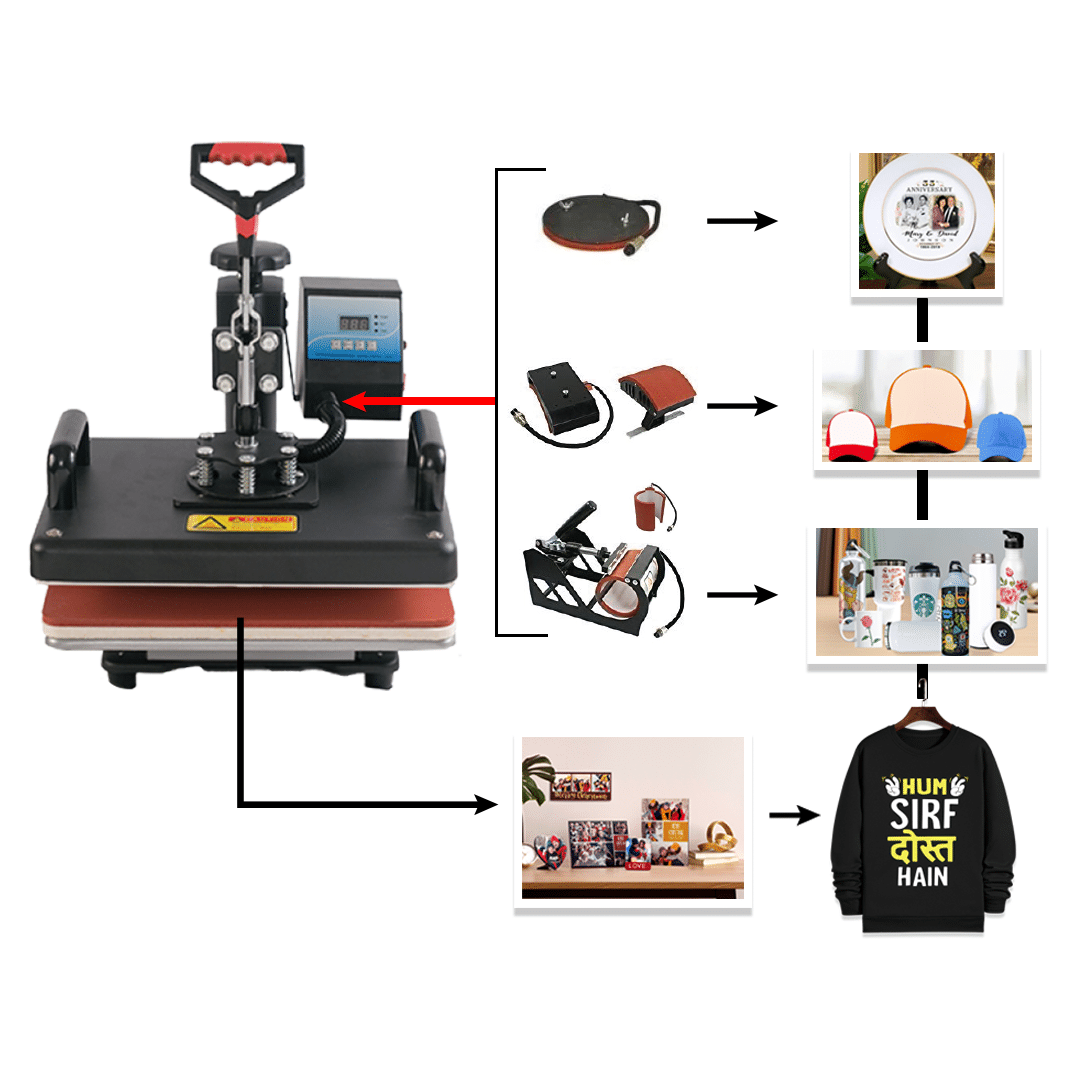 Digital 5 In 1 Heat Press Machine