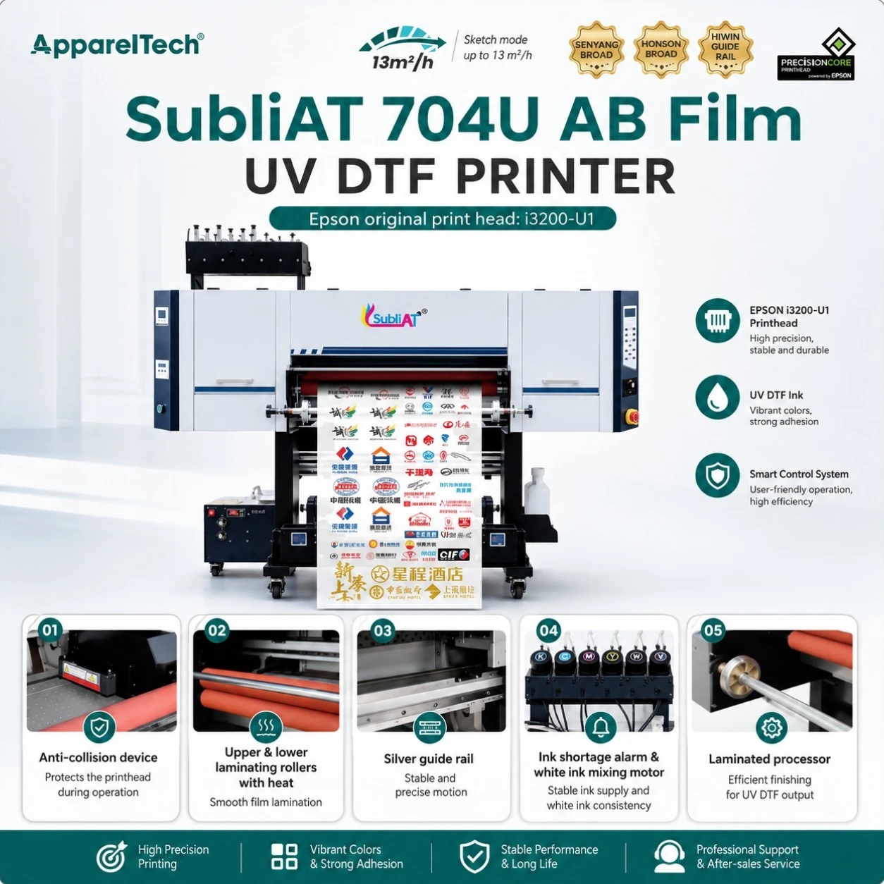 Subliat 704U 24 Inch UV DTF Printer With 4 Epson I3200 U1 Printheads view 2
