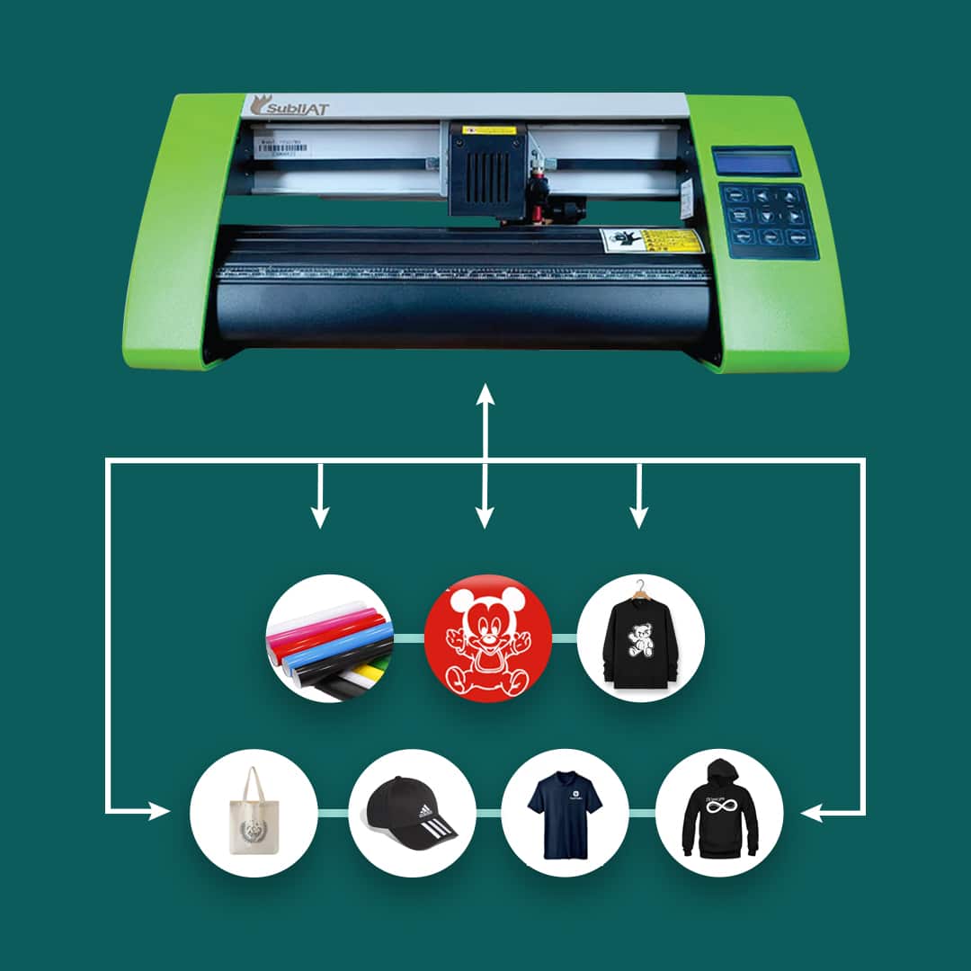 Sublimation Plotter 12 Inch view 2