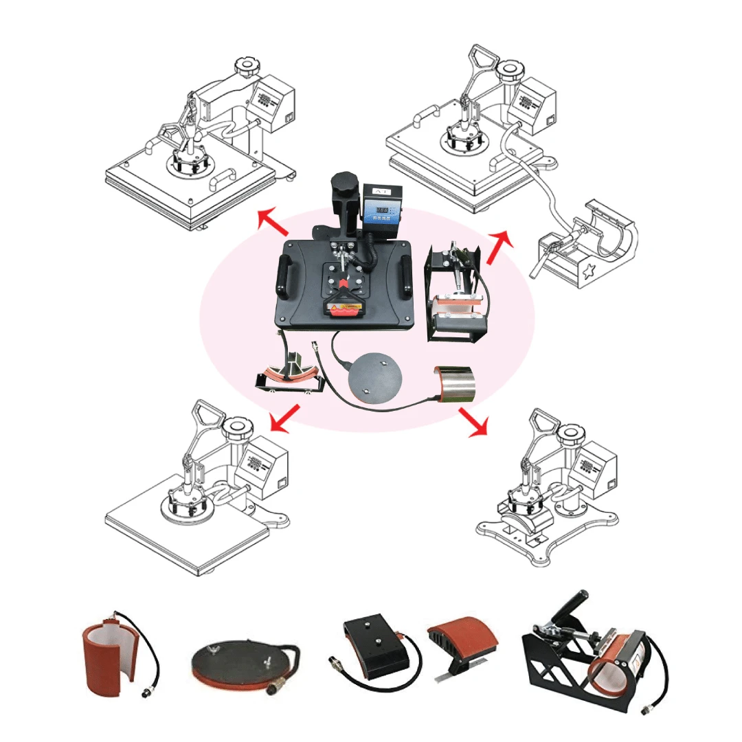 5-in-1 Startup Combo Machine view 2